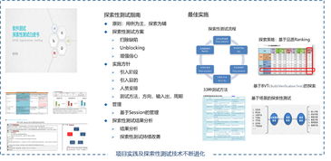 东软集团 以专业产品测试与工程管理服务驱动数字化转型